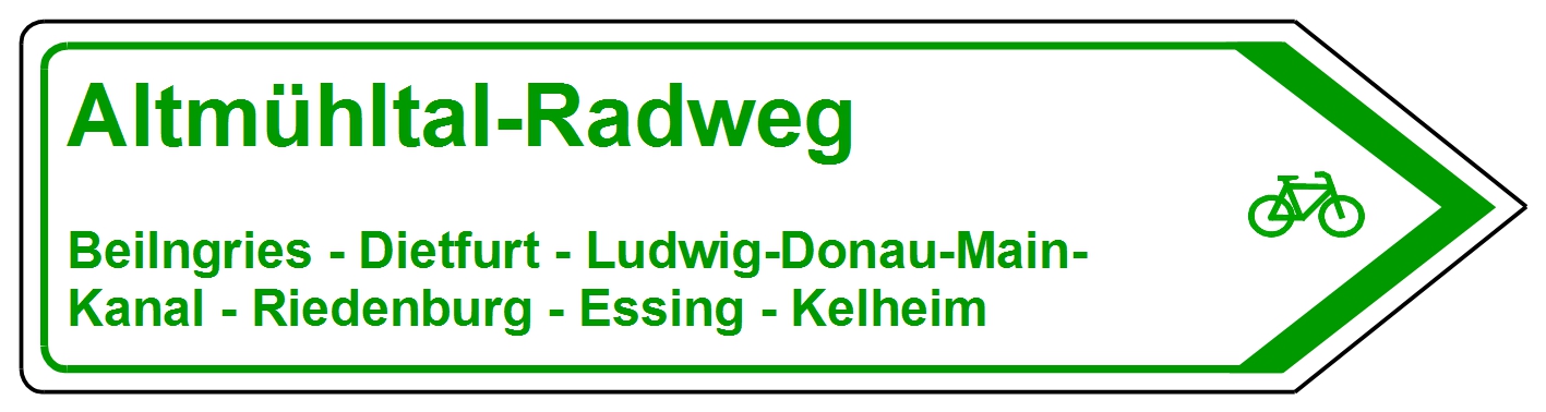Altmühltal-Radweg, Dietfurt, Ludwig-Donau-Main-Kanal, Riedenburg, Essing, Kelheim